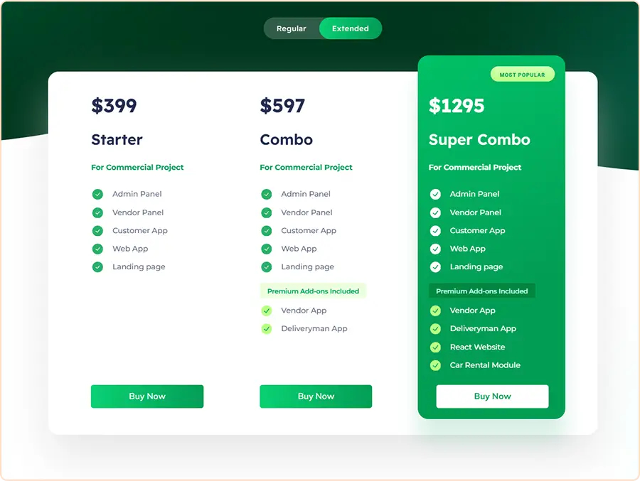 6amMart Extended Package Pricing