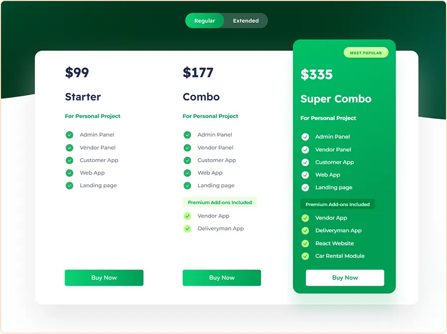 6amMart Regular Package Pricing