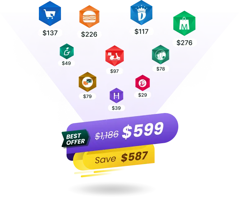 All-in-one Bundle Product's Pricing