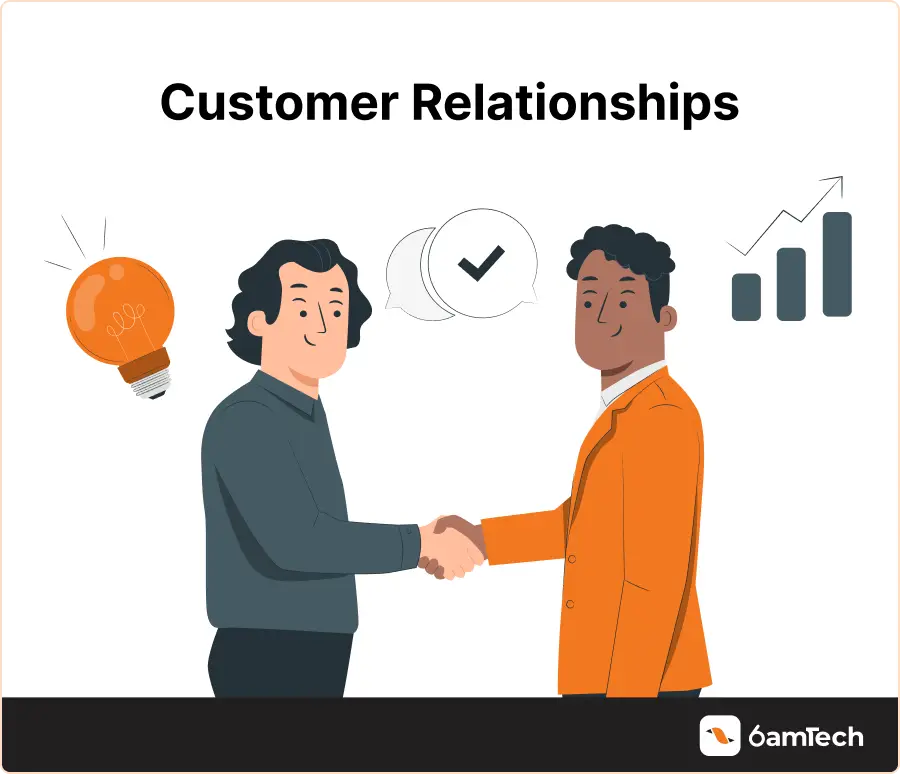 Maintain Customer Relationships