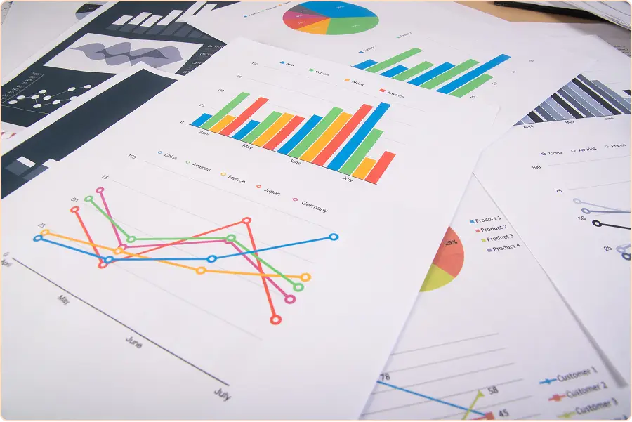 Market Analysis of the eCommerce Industry