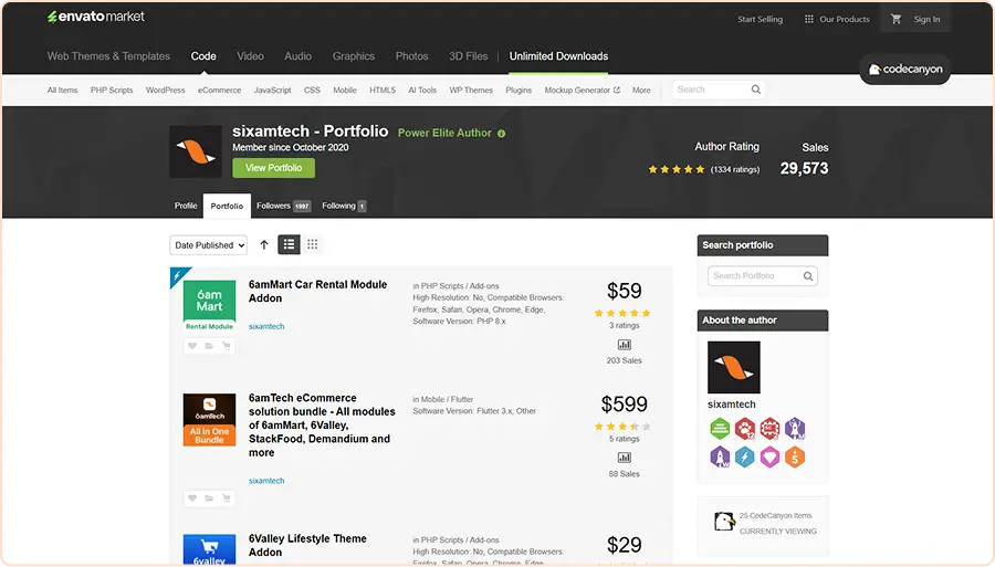 CodeCanyon