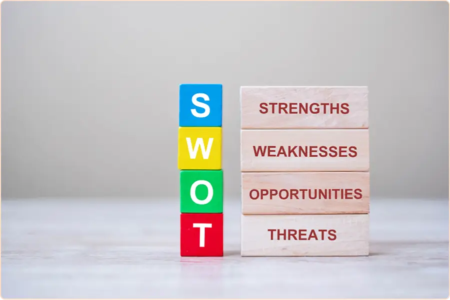 SWOT Analysis