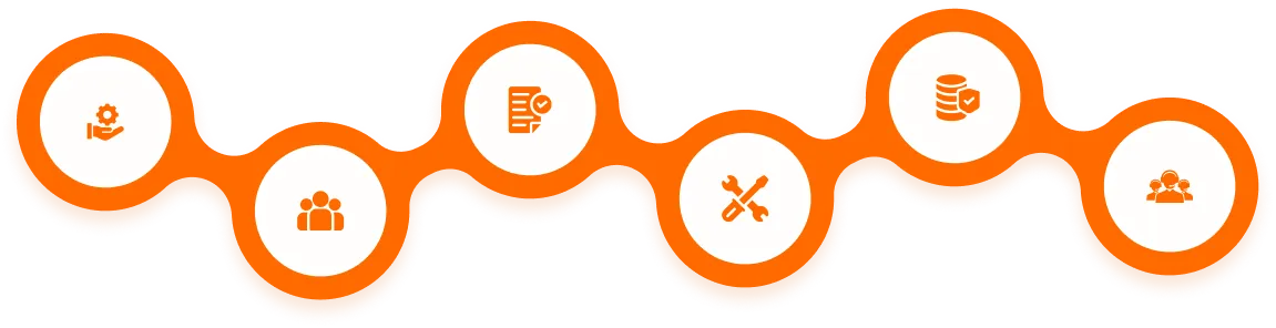 6amTech Installation Plans