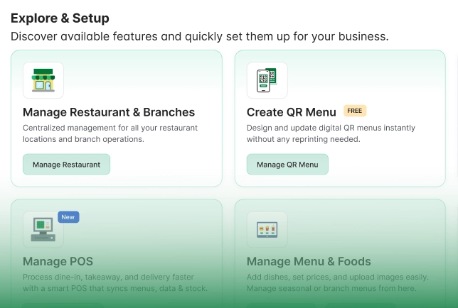Menumium Explore And Setup