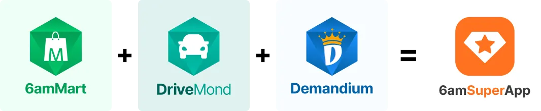 6amSuperApp Combination