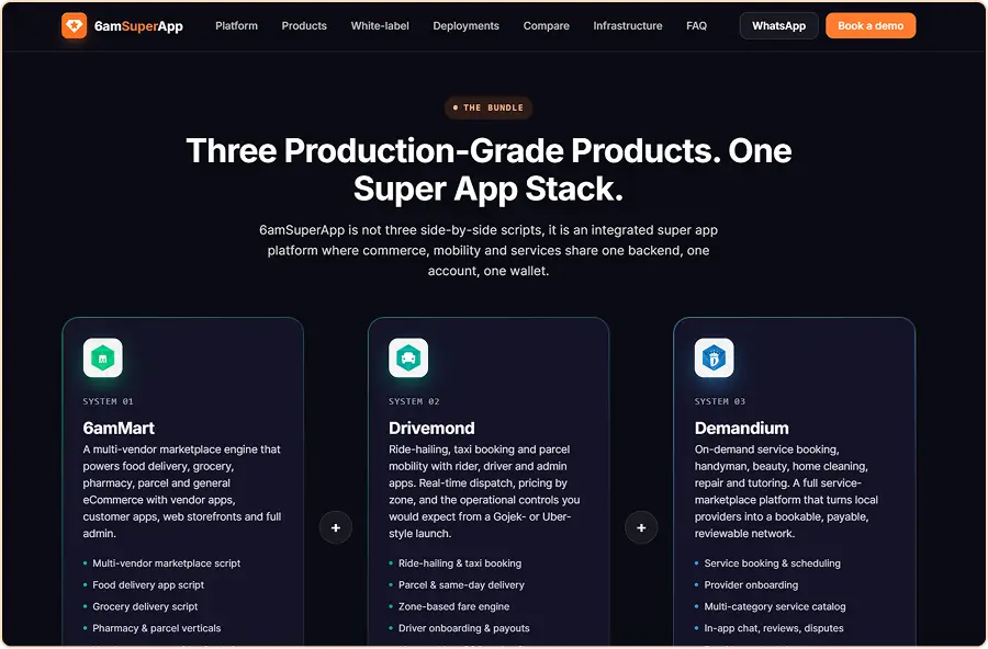 6amsuperapp-products