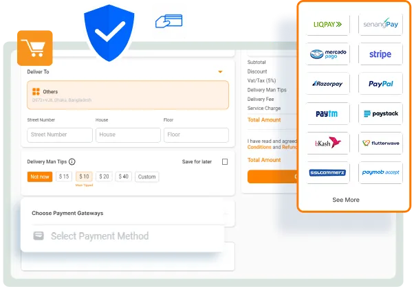 Payment & SMS Gateway Addon interface