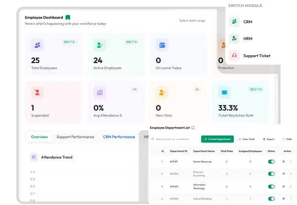 6amERP employee and business management dashboard